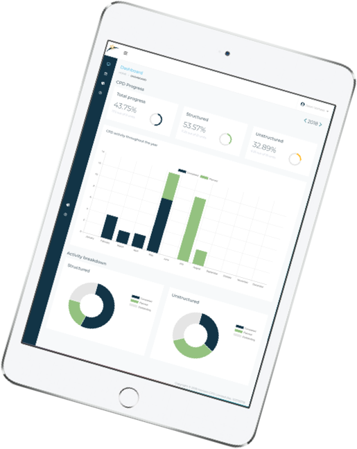 Horizon CPD management